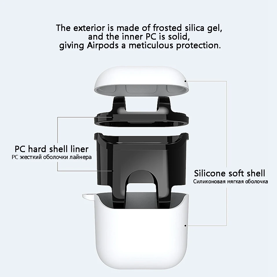 Airpod Case Cover 11 TWS Bluetooth Earphone Headphones Pouch PC Air Case For Original Apple i7S i12 i10 i30 i200 TWS Cover Pods (7)