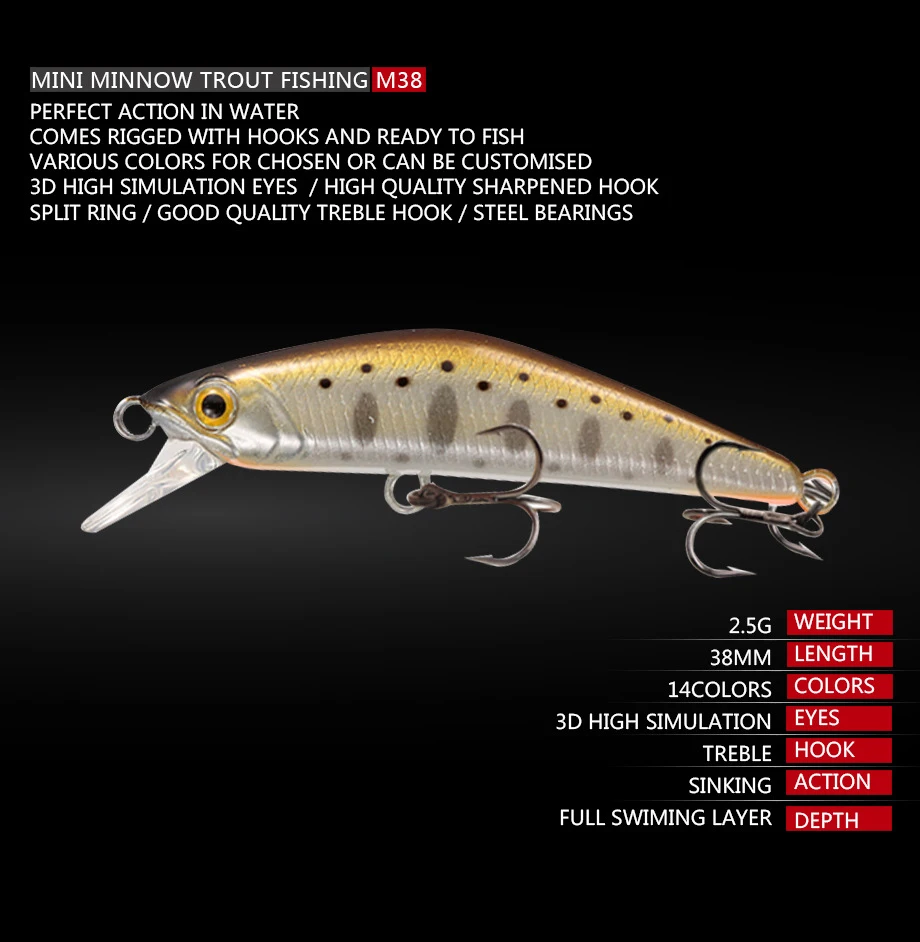 trout fishing rigs river