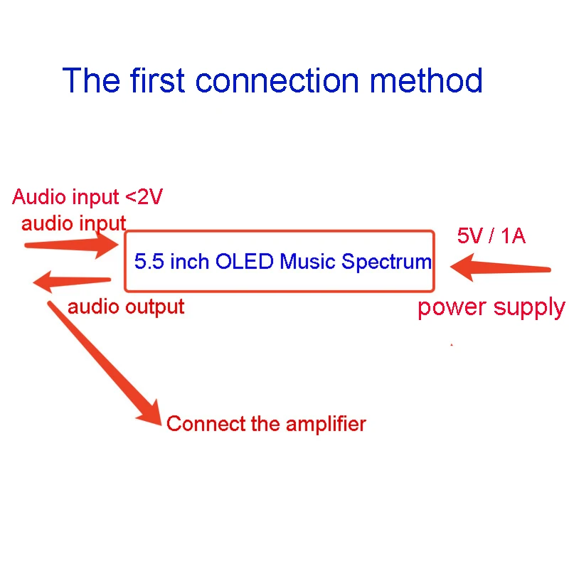 5.5 inch OLED Music Spectrum Display Module VU Meter Car Audio Control Professional HiFi Spectrum Clock MIC Black Metal Case H34