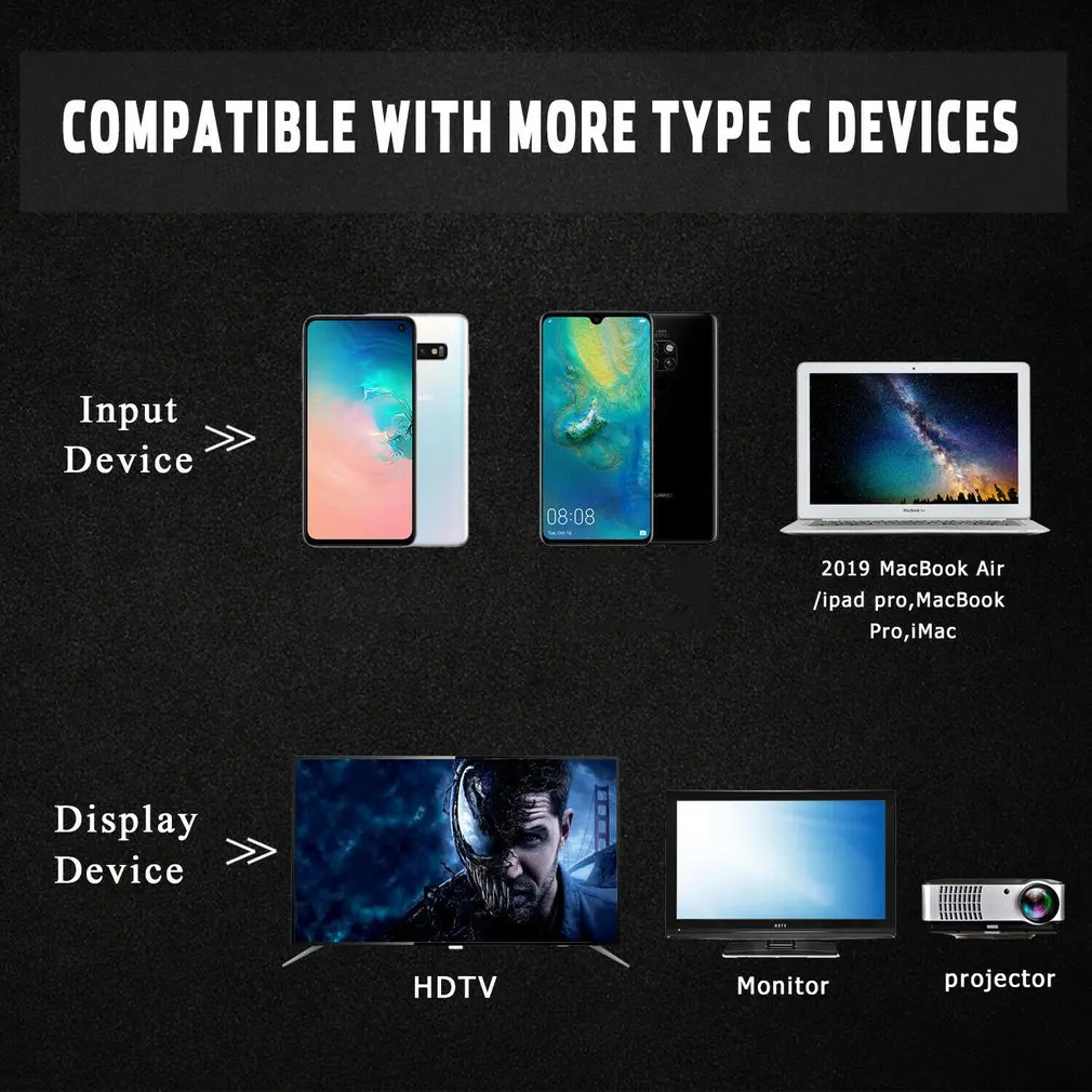 2m type-c to hdmi cable 1080p 4k type-c mal