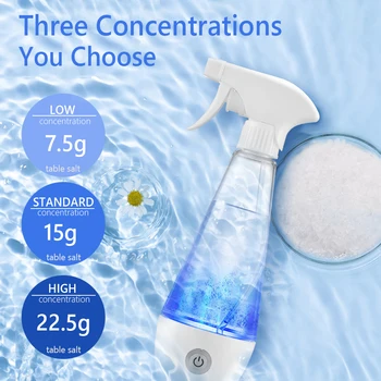 Portable Disinfection Sterilizing Hypochlorous Acid Water Making Machine Generator Household Disinfectant 300ML Spray Bottle
Portable Disinfection Sterilizing Hypochlorous Acid Water Making Machine Generator Household Disinfectant 300ML Spray Bottle