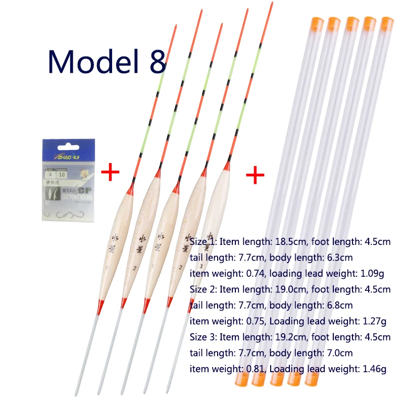 Model 8