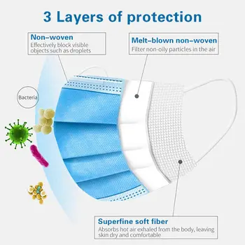 1PC KN95 Adult Face Masks Mouth Cover Dust Proof Masks Respirator Anti Dust Filter Protective Mask Prevents Droplets Spreading
1PC KN95 Adult Face Masks Mouth Cover Dust Proof Masks Respirator Anti Dust Filter Protective Mask Prevents Droplets Spreading