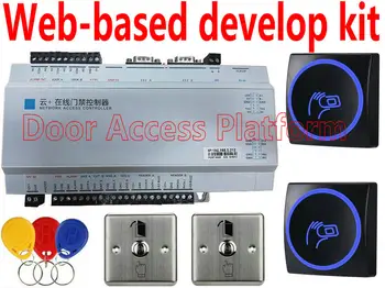 Web-based develop platform Web Cloud Controller Internet Access Controller Real time transmission to the cloud server demand RF
Web-based develop platform Web Cloud Controller Internet Access Controller Real time transmission to the cloud server demand RF