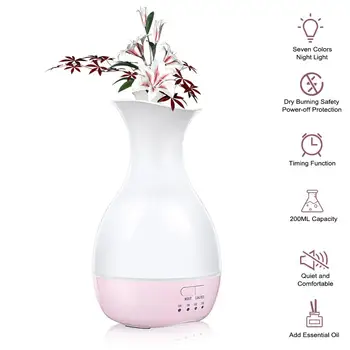 Vase Shape 7 Color LED Lights Electric Essential Oil Aroma Diffuser Aroma Humidifier Aromatherapy Wood Grain USB Air Freshener
Vase Shape 7 Color LED Lights Electric Essential Oil Aroma Diffuser Aroma Humidifier Aromatherapy Wood Grain USB Air Freshener