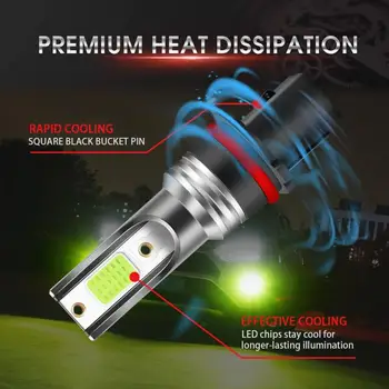 FAST SHIP! 2 XP13W H11 HB4 HB3 5202 880/881 LED Headlight Conversion Kit DOB Bulb 120W 26000LM Lemon Light High Power
FAST SHIP! 2 XP13W H11 HB4 HB3 5202 880/881 LED Headlight Conversion Kit DOB Bulb 120W 26000LM Lemon Light High Power