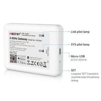 WL-Box2 LED WIFI Controller Smart Wireless 2.4GHz Gateway Voice WiFi RGB Controller For Mi Light LED Bulb Strip LED Lights
WL-Box2 LED WIFI Controller Smart Wireless 2.4GHz Gateway Voice WiFi RGB Controller For Mi Light LED Bulb Strip LED Lights