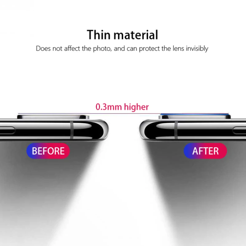 HD 9H Camera Lens Film For Samsung Galaxy S20 Ultra 5G S20 Plus Phone Camera Protector Tempered Glass For samsung Galaxy S20 5G