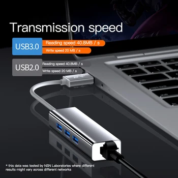 2020 New USB C Ethernet USB-C To RJ45 Lan Adapter For MacBook Pro Samsung Galaxy Xiaomi Type C Mac Network Card USB Ethernet
2020 New USB C Ethernet USB-C To RJ45 Lan Adapter For MacBook Pro Samsung Galaxy Xiaomi Type C Mac Network Card USB Ethernet
