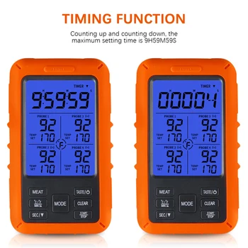 Digital Thermometer Timer Kitchen Cooking BBQ Tool IPX7 Wireless Digital Backlight Food Meat Temperature Meter Gauge with Probe
Digital Thermometer Timer Kitchen Cooking BBQ Tool IPX7 Wireless Digital Backlight Food Meat Temperature Meter Gauge with Probe