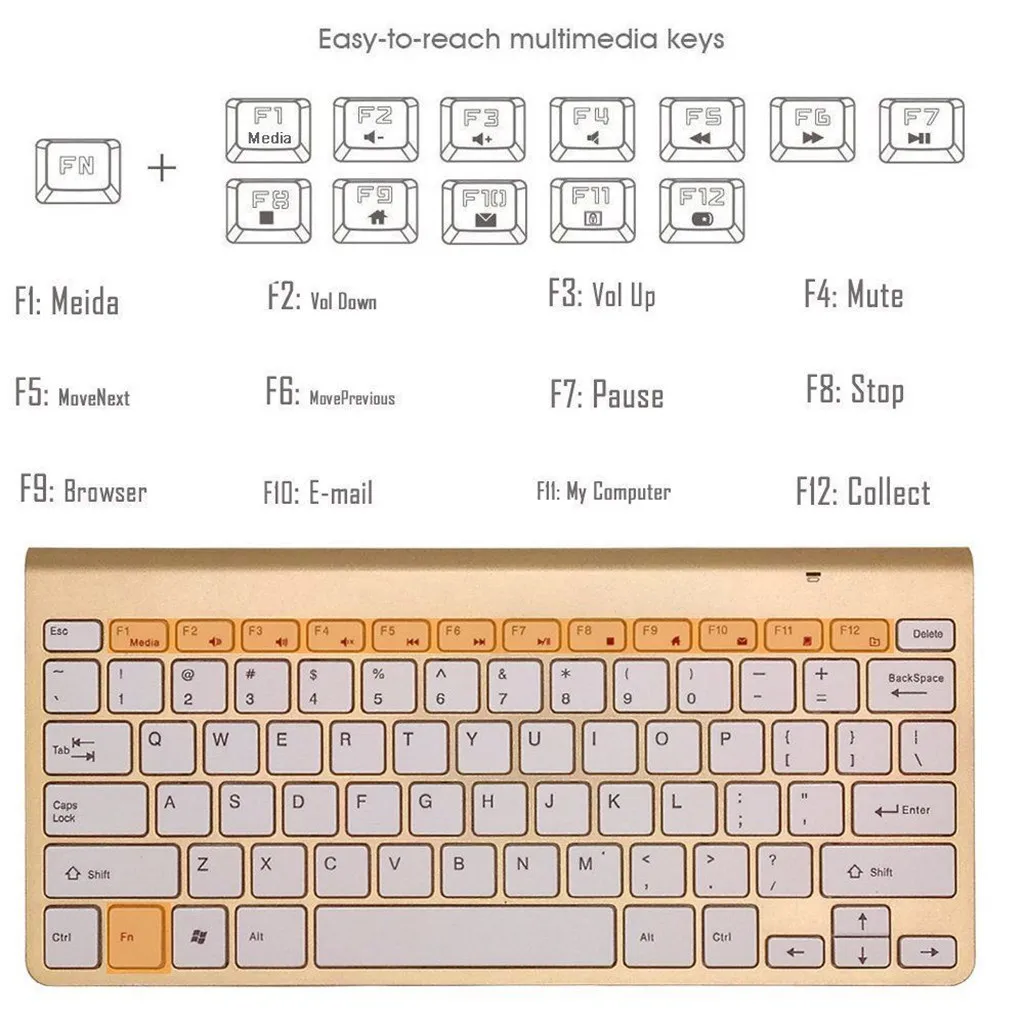 2.4Ghz Waterproof Wireless Keyboard & Mouse Combo Set For PC Laptop Computer Desktop Mice And Keyboard Set Kit 2019 New