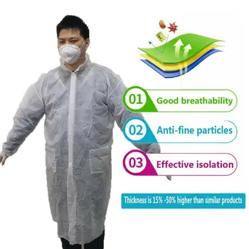 Anti Painting Spraying Washable Hazmat Suit Protection Clothing Safety Coverall Disposable Protective Overalls Full Protection
Anti Painting Spraying Washable Hazmat Suit Protection Clothing Safety Coverall Disposable Protective Overalls Full Protection
