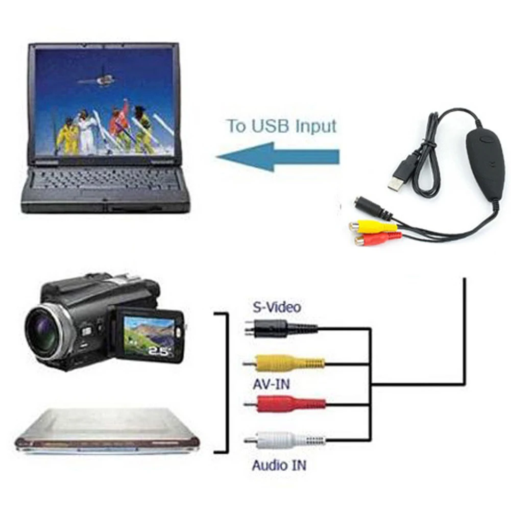 USB 2.0 Express VHS TV Converter Portable Recorder DVD Maker Camcorder Card Adapter Video Grabber Electronic Audio Capture
USB 2.0 Express VHS TV Converter Portable Recorder DVD Maker Camcorder Card Adapter Video Grabber Electronic Audio Capture