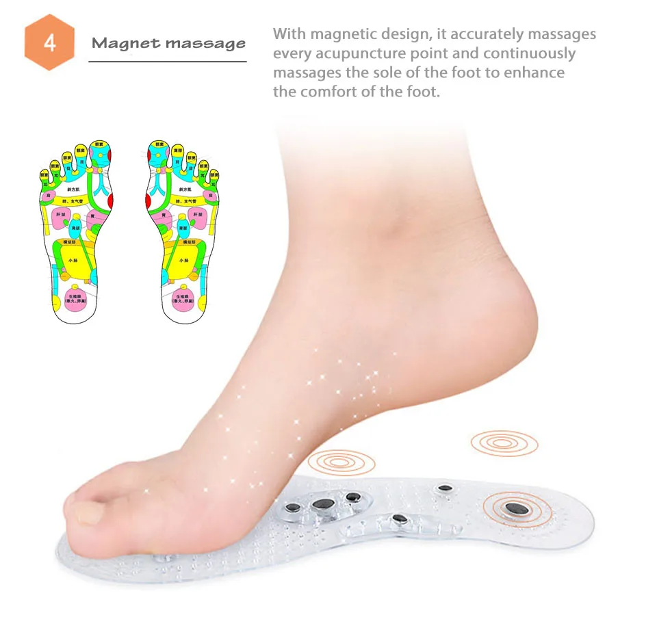 Magnetic Therapy Slimming Insoles a5