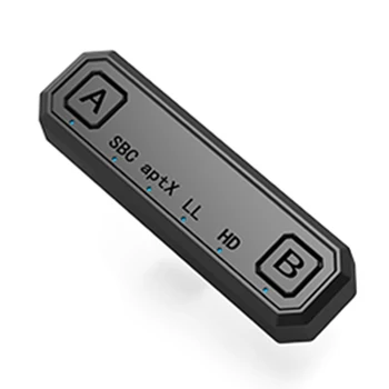 Hot USB Type-C Bluetooth 5.0 Wireless Transmitter A2DP AVRCP AFH HFP HSP 2.4GHz Game Audio Wireless Adapter for PS4 Switch TV PC
Hot USB Type-C Bluetooth 5.0 Wireless Transmitter A2DP AVRCP AFH HFP HSP 2.4GHz Game Audio Wireless Adapter for PS4 Switch TV PC