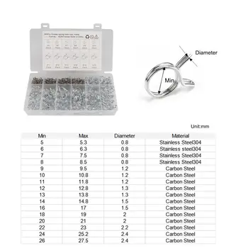 285pcs Spring Clamps Set Metal Motorcycles Yachts Replacement Fuel Line Hose Tube Clips
285pcs Spring Clamps Set Metal Motorcycles Yachts Replacement Fuel Line Hose Tube Clips