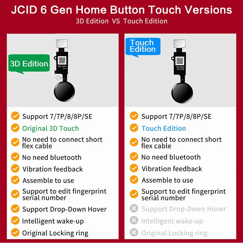 ZONBEMA 10 шт. Оригинальный Универсальный JC 6th 3D кнопка домой гибкий кабель для iPhone SE 7 8
