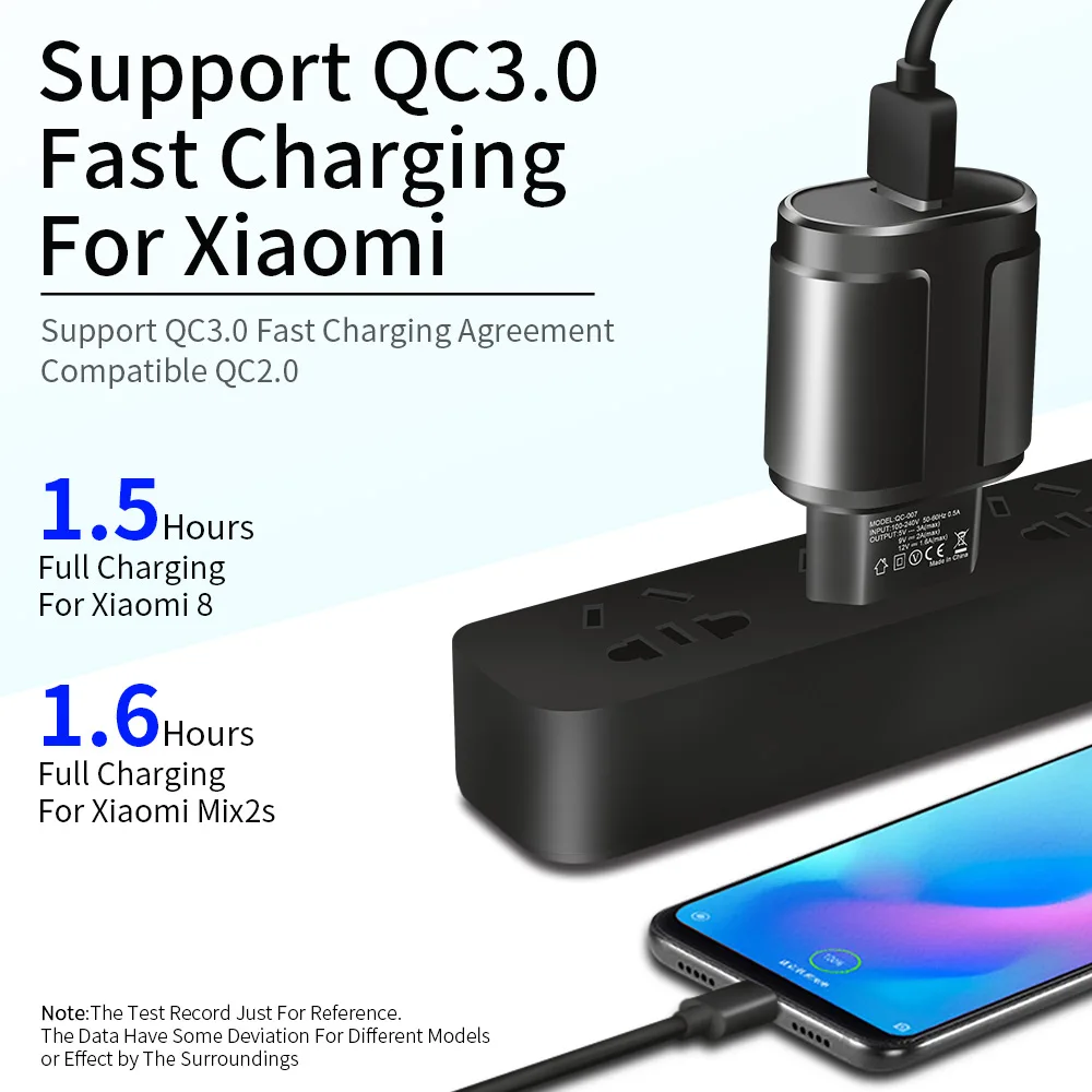 YKZ USB зарядное устройство Quick Charge 3 0 QC3.0 Быстрая зарядка ЕС/штепсельная вилка