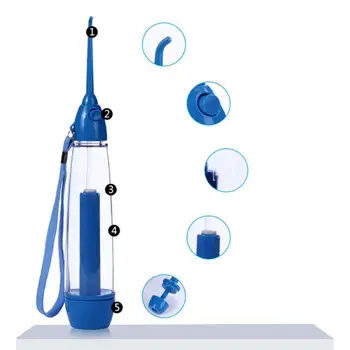 Oral Irrigator Floss Implement Water Flosser Irrigation Water Irrigator Flosser Tooth Cleaner Oral Care Whitening
Oral Irrigator Floss Implement Water Flosser Irrigation Water Irrigator Flosser Tooth Cleaner Oral Care Whitening