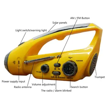 Solar Hand Crank Emergency LED Torch Flashlight Phone Charger FM/AM Radio Q0KF
Solar Hand Crank Emergency LED Torch Flashlight Phone Charger FM/AM Radio Q0KF