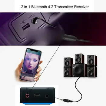 2in1 Rechargeable Wireless Bluetooth Adapter V4.2 Audio Stereo Adapter Transmitter Receiver for Car AUX MP3 MP4 TV PC Speaker
2in1 Rechargeable Wireless Bluetooth Adapter V4.2 Audio Stereo Adapter Transmitter Receiver for Car AUX MP3 MP4 TV PC Speaker