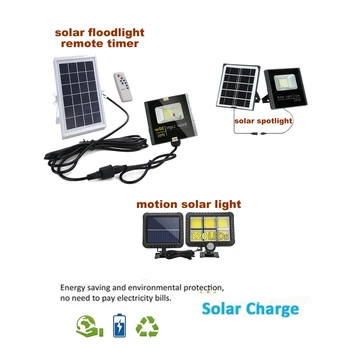 Solar Lamp Garden Motion Sensor Light Solar Panel Power Lights Outdoor Waterproof Separate Street Path Security Wall Lamp 54 LE
Solar Lamp Garden Motion Sensor Light Solar Panel Power Lights Outdoor Waterproof Separate Street Path Security Wall Lamp 54 LE