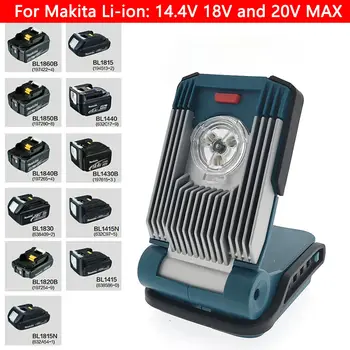 Replace LED Working Lamp Light For Makita 18V 20V Li-ion Battery BL1860B BL1850B BL1840B BL1815N Electric Tool
Replace LED Working Lamp Light For Makita 18V 20V Li-ion Battery BL1860B BL1850B BL1840B BL1815N Electric Tool