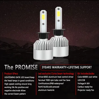 Practical Headlight Bulb LED Bulb Headlamp Conversion Kits Bulbs S2 Essential Accessories
Practical Headlight Bulb LED Bulb Headlamp Conversion Kits Bulbs S2 Essential Accessories