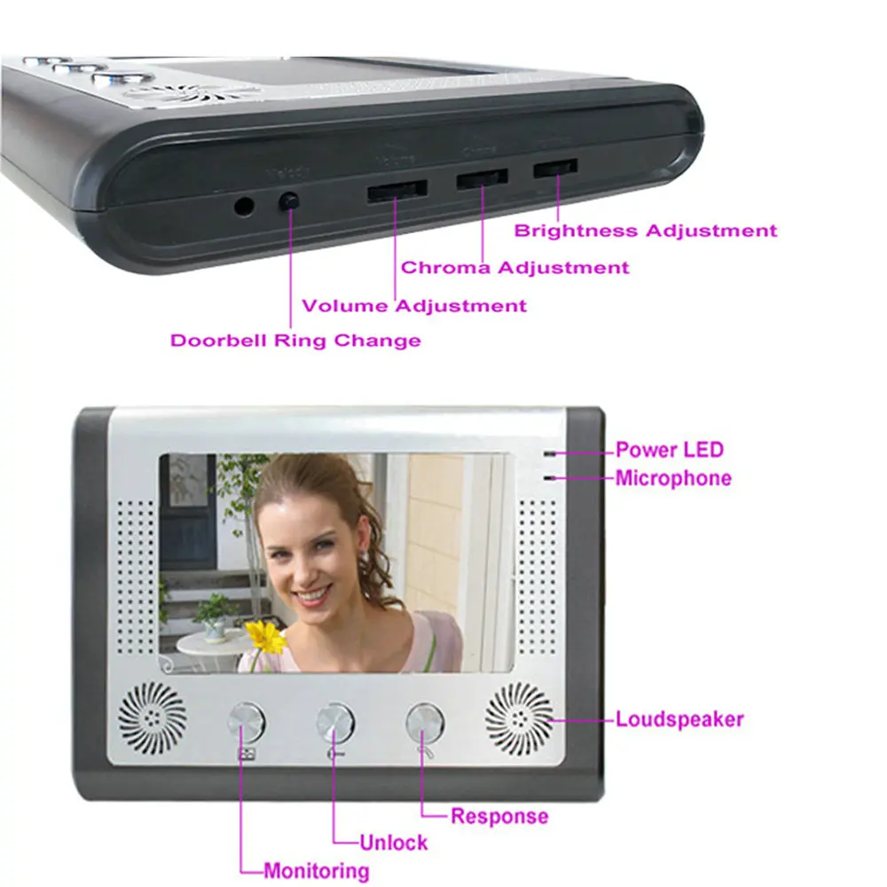 SY801QAID12 (9)