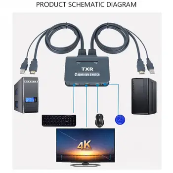 2 Port USB With Cables Dual Monitor HDMI Button TV Projector KVM Switch Notebook Keyboard Mouse Splitter Box Plug And Play
2 Port USB With Cables Dual Monitor HDMI Button TV Projector KVM Switch Notebook Keyboard Mouse Splitter Box Plug And Play