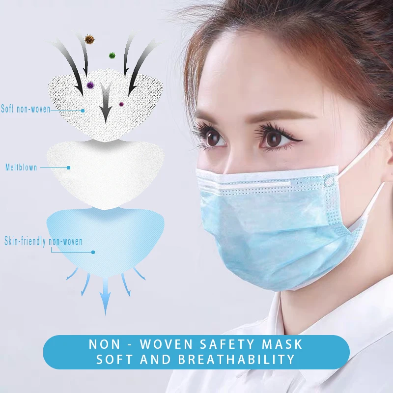 Mask mouth Disposable face mask 3-layer mask respirator mask pollution masque masks for anti flu face mask virus protection
Mask mouth Disposable face mask 3-layer mask respirator mask pollution masque masks for anti flu face mask virus protection