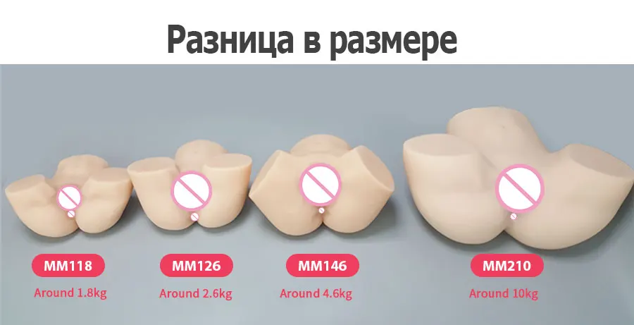 Мастурбатор Реальных Размеров