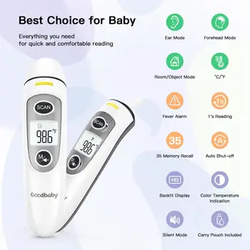 Hot Sell Baby Digital Thermometer Infrared Non-Contact Body IR Kids Forehead Ear Baby Care Fever Temperature Measurement
Hot Sell Baby Digital Thermometer Infrared Non-Contact Body IR Kids Forehead Ear Baby Care Fever Temperature Measurement