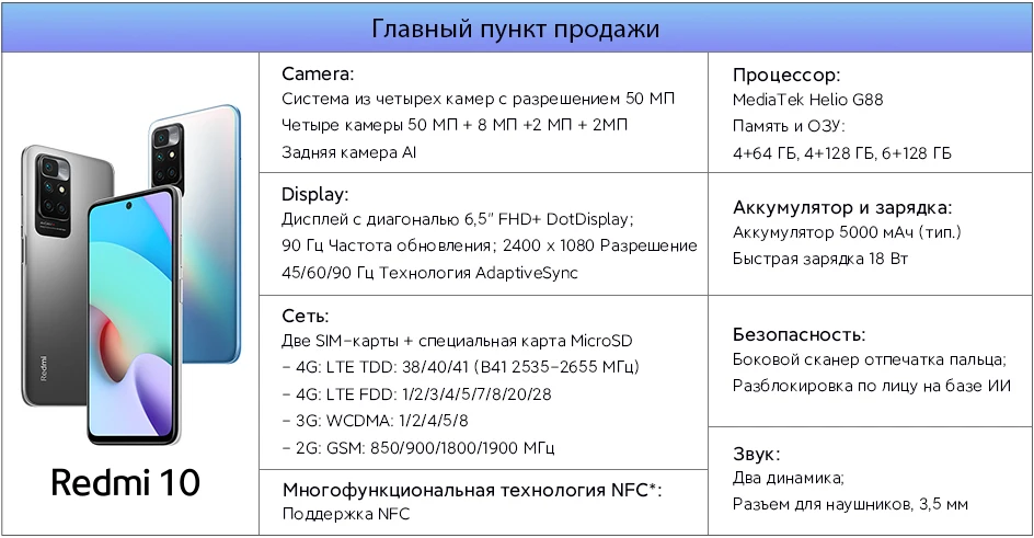 Redmi 9c Nfc Андроид 11