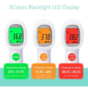Non-contact Infrared Thermometer Digital Forehead Thermometer Gun Handheld Body Temperature Measurement Tool
Non-contact Infrared Thermometer Digital Forehead Thermometer Gun Handheld Body Temperature Measurement Tool