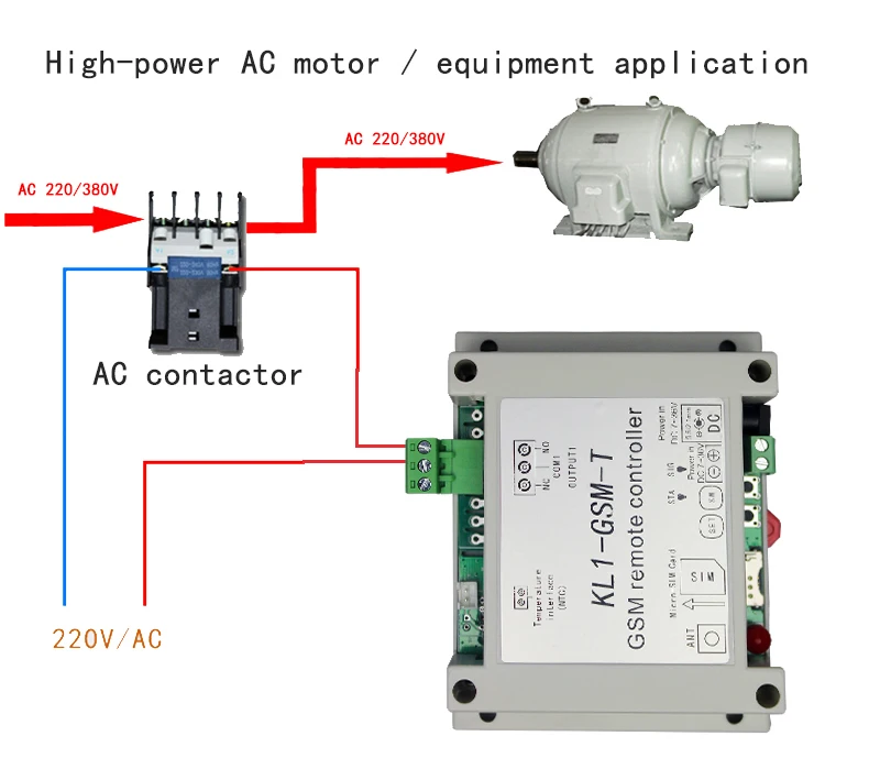 APP remote control GSM switch KL1-GSM-T With temperature sensor supports 10A output, 1 temperature detection,6 groups control
APP remote control GSM switch KL1-GSM-T With temperature sensor supports 10A output, 1 temperature detection,6 groups control