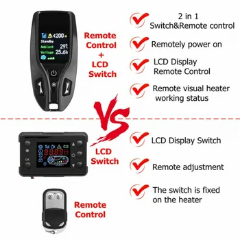 For Diesel Air Parking Heater Switch Remote Controller Black Accessories Parts LCD Truck
For Diesel Air Parking Heater Switch Remote Controller Black Accessories Parts LCD Truck
