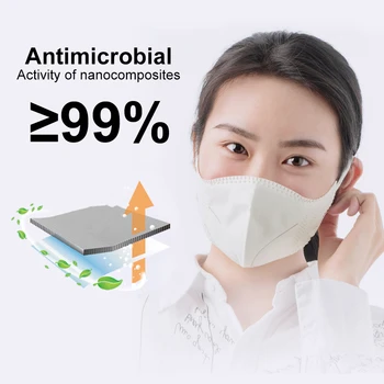 Reusable Mask Face Mouth Meltblown cloth filter 5 Layers Anti PM2.5 Particulate Pollution Protective Respirator
Reusable Mask Face Mouth Meltblown cloth filter 5 Layers Anti PM2.5 Particulate Pollution Protective Respirator
