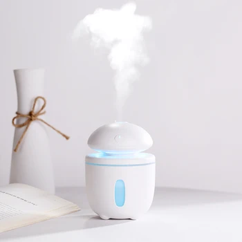 280ml ultrasonic air humidifier mushroom 7-color LED lamp 4-hour timer secure USB aroma diffuser office bedroom
280ml ultrasonic air humidifier mushroom 7-color LED lamp 4-hour timer secure USB aroma diffuser office bedroom
