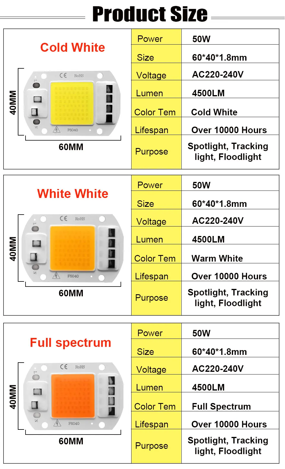 LED Chip No Need Driver COB AC 220V 3W 5W 7W 10W 20W 30W 50W High Brightness Energy Saving Diy Spotlight Flood Light Bulb Chip LED Chip No Need Driver COB AC 220V 3W 5W 7W 10W 20W 30W 50W High Brightness Energy Saving Diy Spotlight Flood Light Bulb Chip