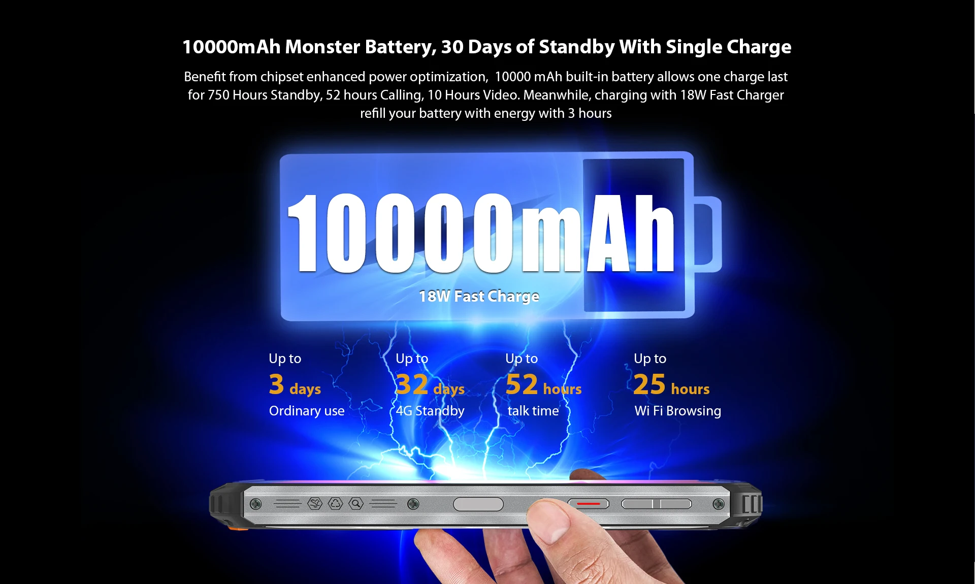 OUKITEL WP6 Smartphone 6.3 FHD 4GB 128GB Octa Core IP68 Waterproof Mobile Phone 16MP Triple Cameras Rugged 10000mAh Battery