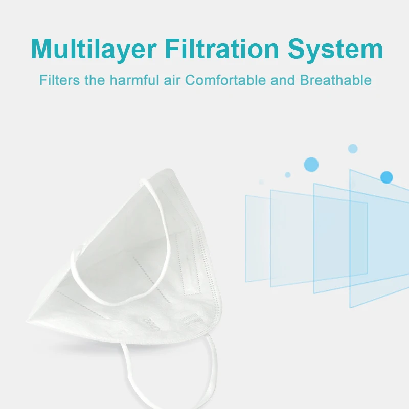 10PCS-KN95-Face-Masks-Anti-fog-Protective-Mask-Safety-Anti-PM2-5-Dustproof-Masks-95-Filtration (2)