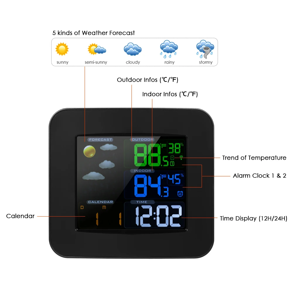 Multifunctional Wireless Color Weather Station Clock Thermometer Hygrometer Barometer Time Calendar Display Double Alarm
Multifunctional Wireless Color Weather Station Clock Thermometer Hygrometer Barometer Time Calendar Display Double Alarm