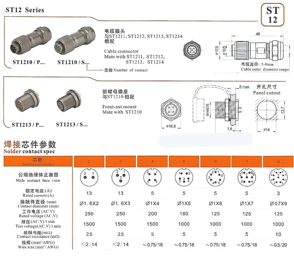ST12 前螺母