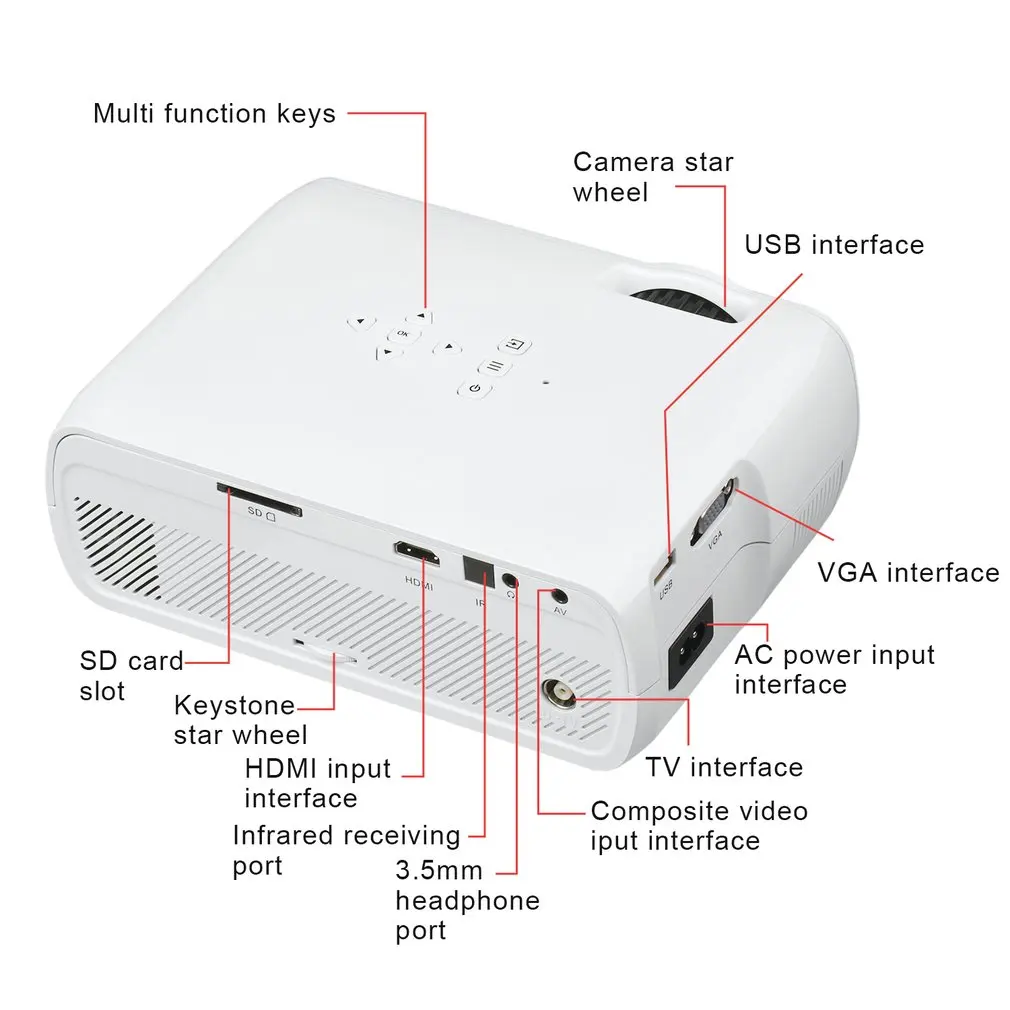 Portable Multi-media LED Video Projector 1080P HD 1200 LM with Keystone for Office Home Cinema Theater TV Game 1000:1
Portable Multi-media LED Video Projector 1080P HD 1200 LM with Keystone for Office Home Cinema Theater TV Game 1000:1
