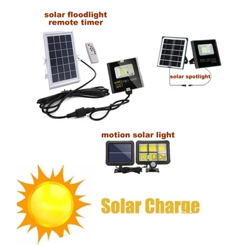120/100 LED Outdoor Solar Wall Light PIR Motion Sensor Solar Lamp Waterproof Infrared Sensor Garden Light 54 LED spotlight flood 
120/100 LED Outdoor Solar Wall Light PIR Motion Sensor Solar Lamp Waterproof Infrared Sensor Garden Light 54 LED spotlight flood