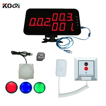 Wireless Hospital Buzzer Calling System Nurse Call Bell System Supplier USB Cable Connect Computer Software
Wireless Hospital Buzzer Calling System Nurse Call Bell System Supplier USB Cable Connect Computer Software