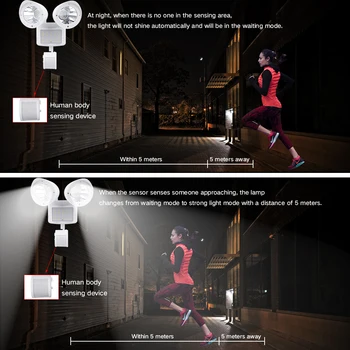 Solar Light Newstyle 22leds LED Two PIR Motion Sensor Lighting Outdoor Garden Solar lamp Waterproof Street Security Inductive
Solar Light Newstyle 22leds LED Two PIR Motion Sensor Lighting Outdoor Garden Solar lamp Waterproof Street Security Inductive