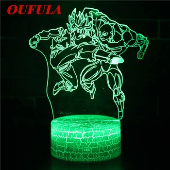 Night LED Lights Novelty 3D lamp Cute Toy Gift 7 Color Abstract Artist Graphics Cartoon Atmosphere Lamp For Children Kids Room
Night LED Lights Novelty 3D lamp Cute Toy Gift 7 Color Abstract Artist Graphics Cartoon Atmosphere Lamp For Children Kids Room