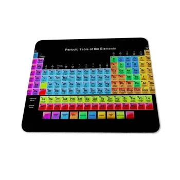 New Creative Chemical Element Periodic Table Small Rectangular Mouse Pad Learning Non-slip Mat Chemistry 4 Different Version
New Creative Chemical Element Periodic Table Small Rectangular Mouse Pad Learning Non-slip Mat Chemistry 4 Different Version